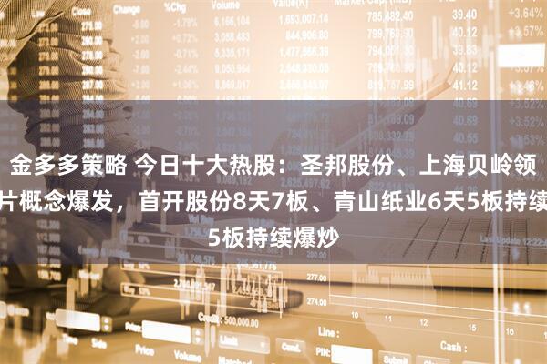 金多多策略 今日十大热股：圣邦股份、上海贝岭领衔芯片概念爆发，首开股份8天7板、青山纸业6天5板持续爆炒