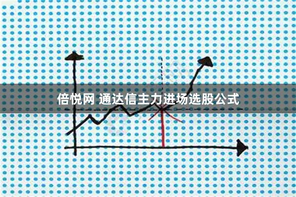 倍悦网 通达信主力进场选股公式